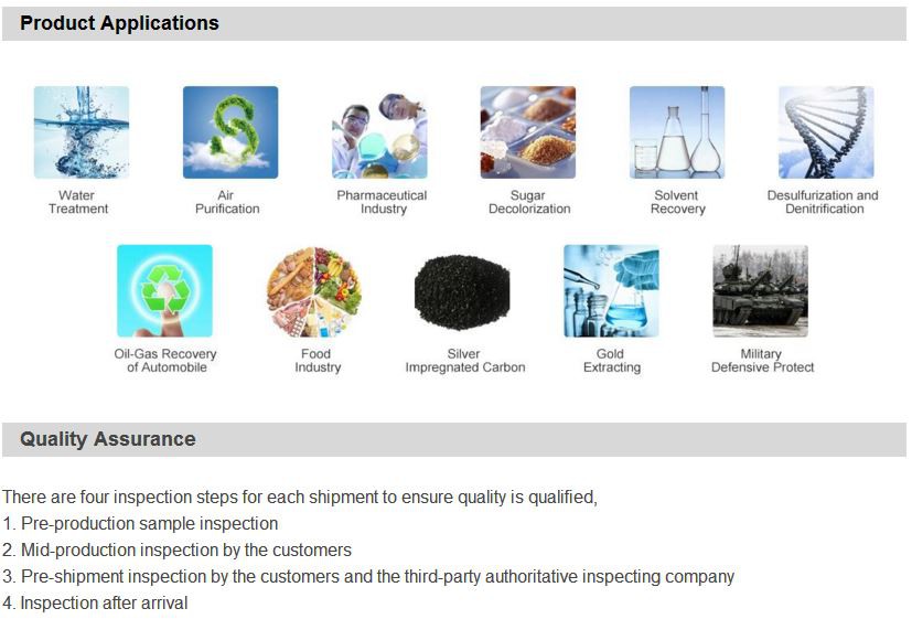 Anthracite Filter Application